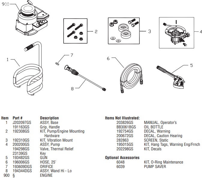Briggs & Stratton pressure washer model 020304-1 replacement parts, pump breakdown, repair kits, owners manual and upgrade pump.